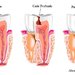 Twin Dent - clinica stomatologica